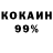 Дистиллят ТГК концентрат User2022